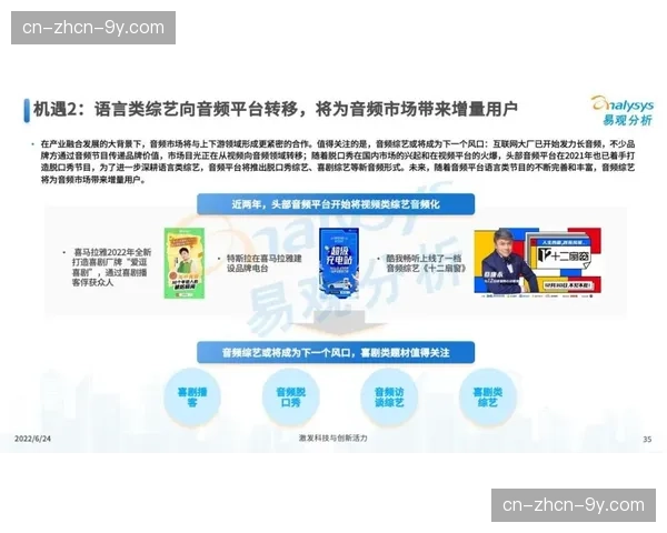 音频版权之争：播客与数字广播平台对英超现场评论权的需求激增